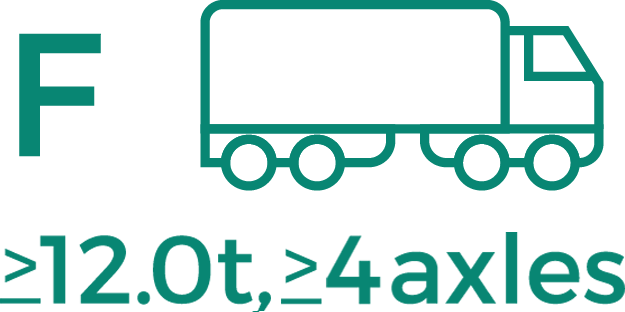 Nutzfahrzeuge (4 achsen und mehr) ab 12t zGG