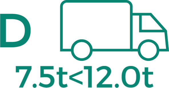 Nutzfahrzeuge (2 Achsen) über 7,5t bis 12,0t zGG